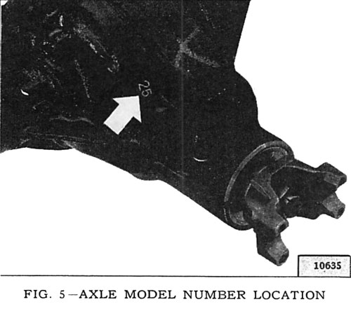 Axle Model Number Location