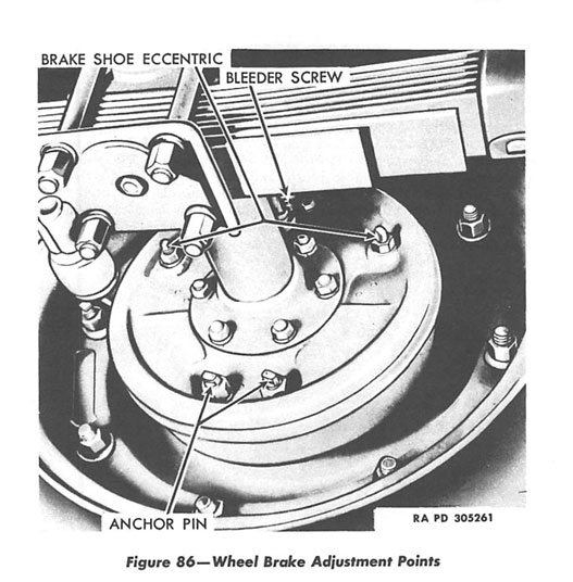 Brake Adjustment Illustration