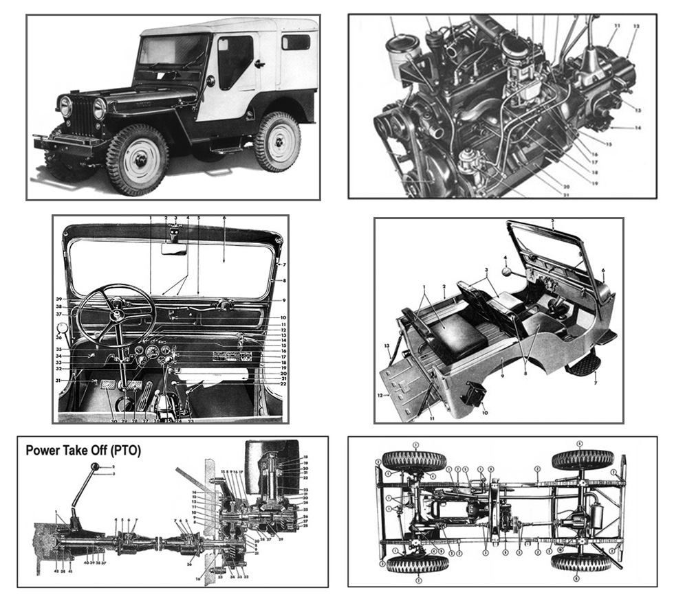 Willys CJ-3A Illustrations
