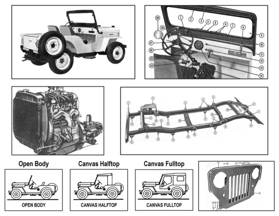 Willys CJ-3B Illustrations