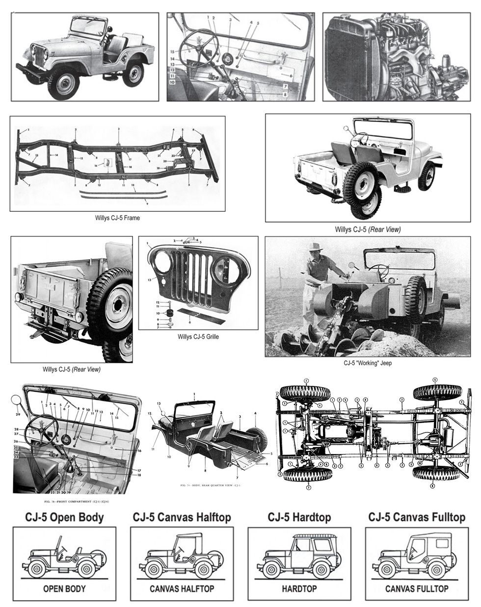 CJ-5 Detailed Views