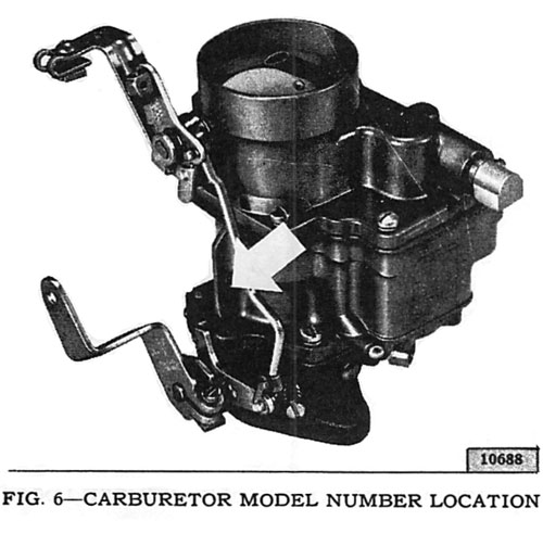 Carburetor Model Number Location