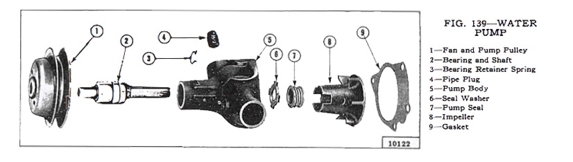 Fuel Pump Illustration