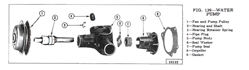 Water Pump Illustration