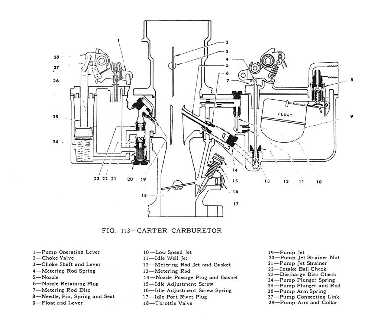 Carter Carburetor Illustration