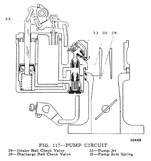 Carter Carburetor Pump Circuit