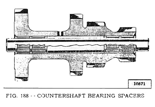 Countershaft Bearing Spacers