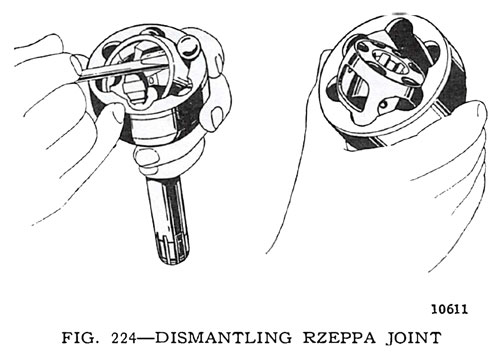 Dismantling Rzeppa Joint