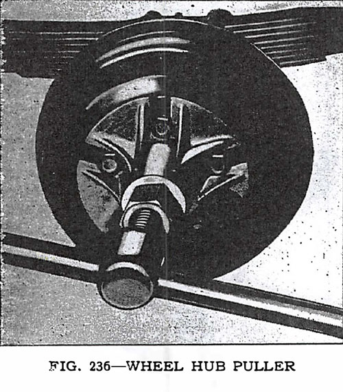 Wheel Hub Puller