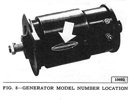 Generator Model Number Location