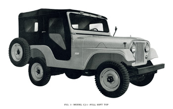 Willys CJ-5 Front View with Soft Top