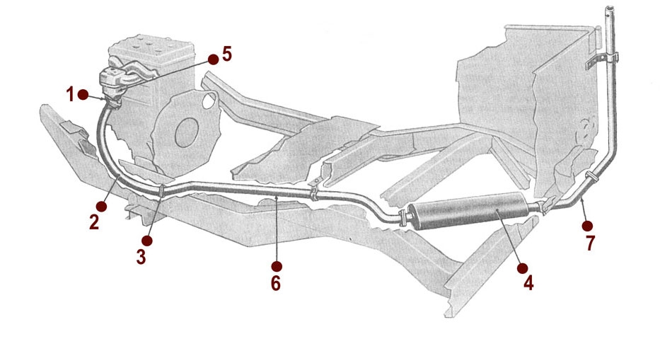 M38 - Exhaust Illustration