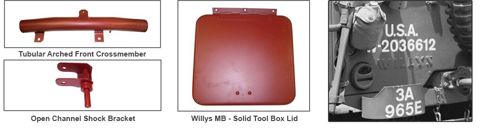 Model Differences: Willys MB Model Differences: Willys MB