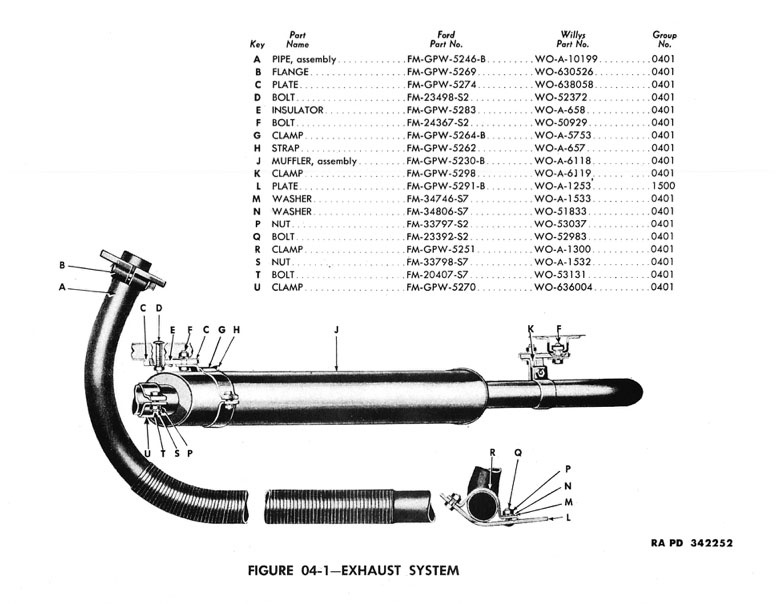MB - Exhaust System Illustration
