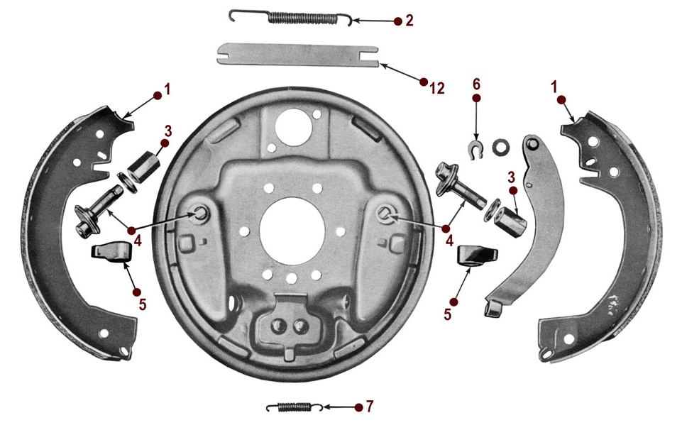 Wheel Brake Diagram