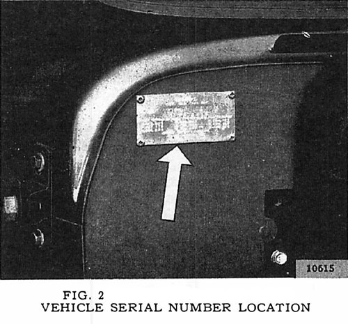 CJ-2A Serial Number Location Guide