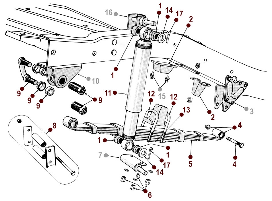 Spring and Suspension Absorber Specs