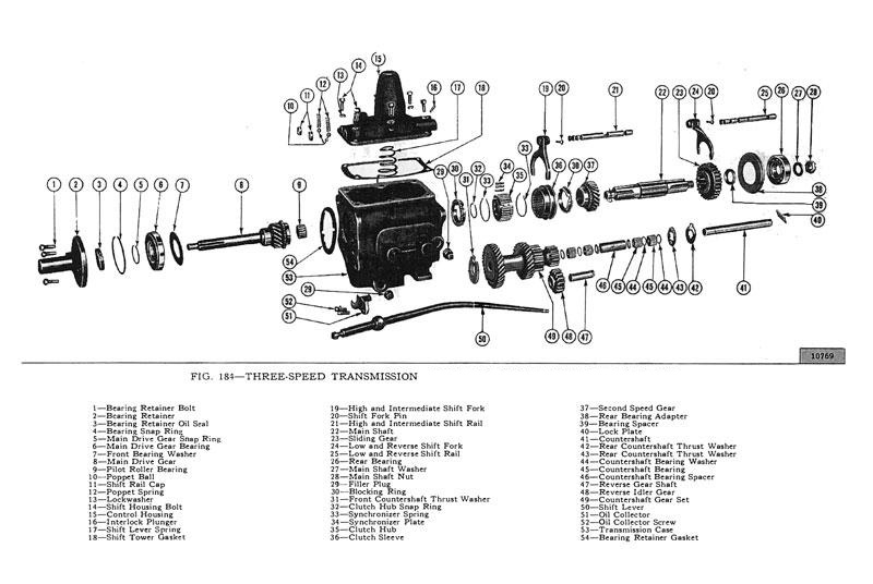 T90 Transmission Illustration
