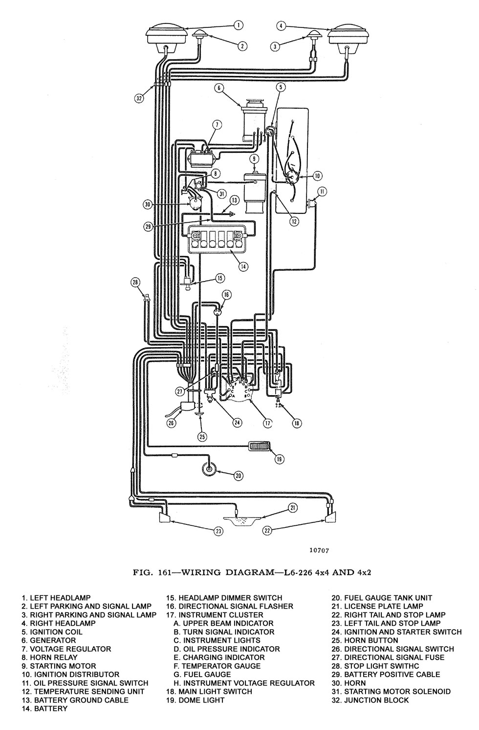 Wiring Diagram - L6-226 4x4 and 4x2