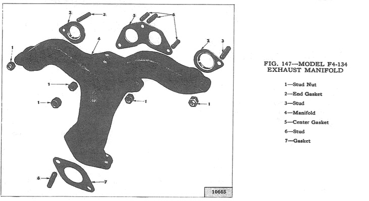 Manifold - Utility Vehicle