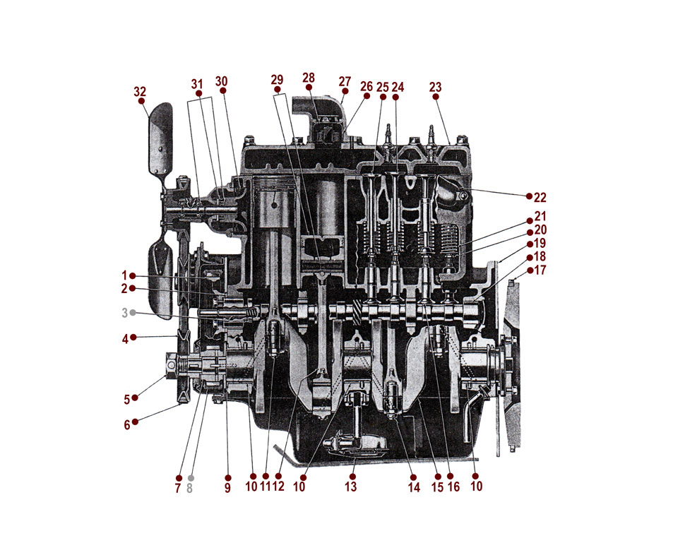 Engine Side View