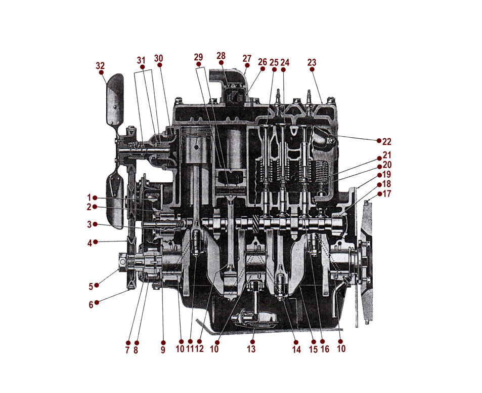 Engine Side View - Willys CJ-2A