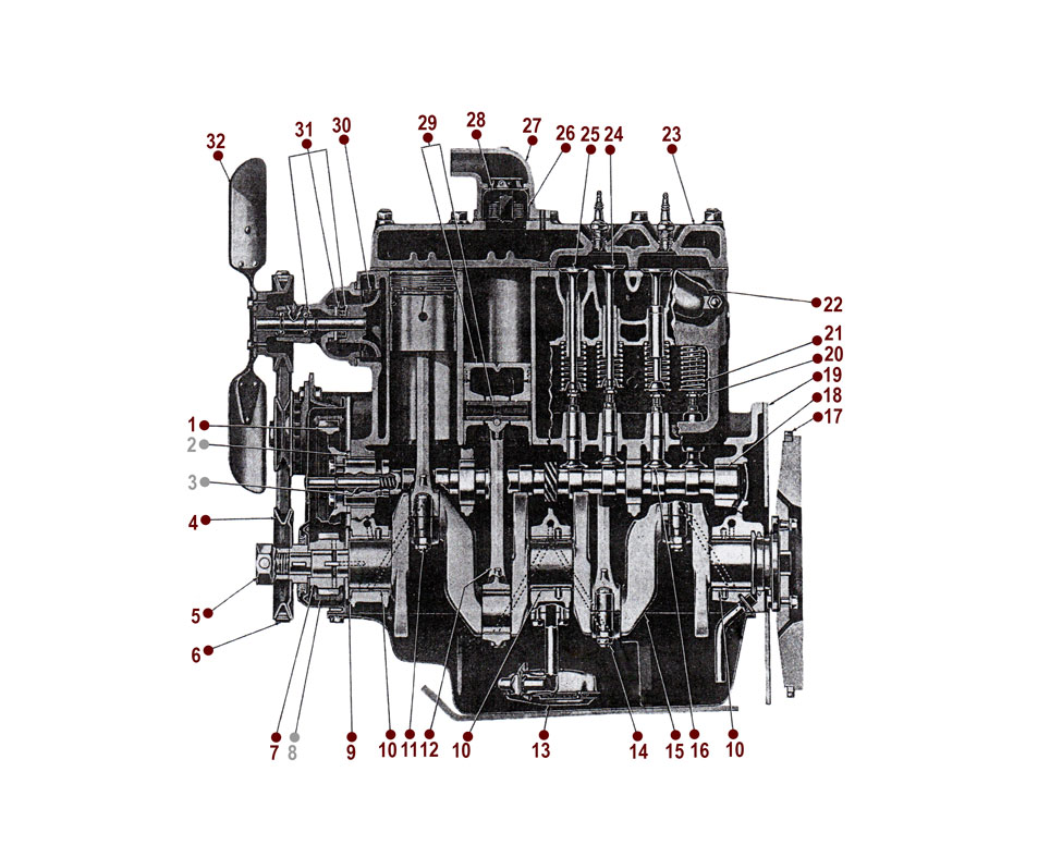 Engine Side View - Willys Jeepster