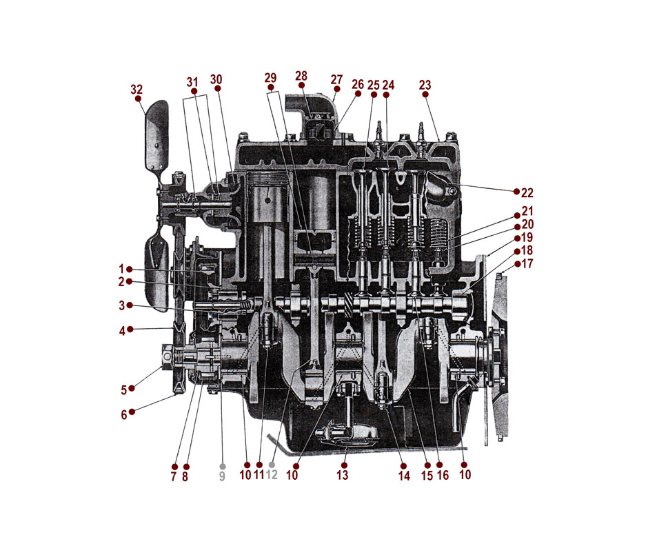 Engine Side View - MB