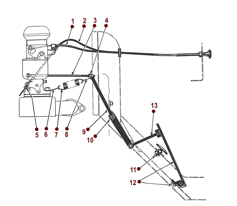 Accelerator and Controls - 46-49 CJ-2A