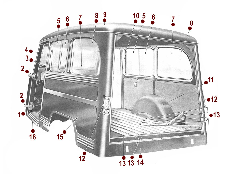 Body Rear Quarter View - Willys Wagon