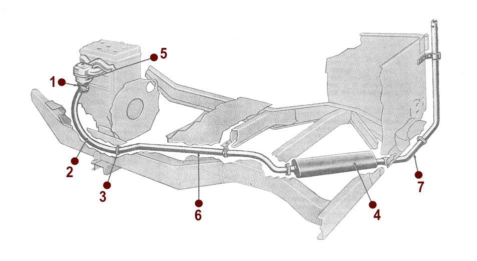 Exhaust - 50-52 M38