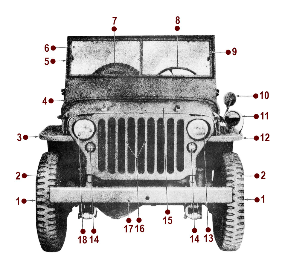 Body - Front View - 41-45 GPW