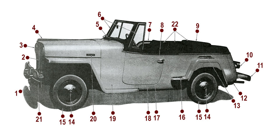 Body - Side View - 48-51 Jeepster