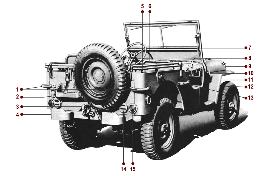 MB - Rear Body