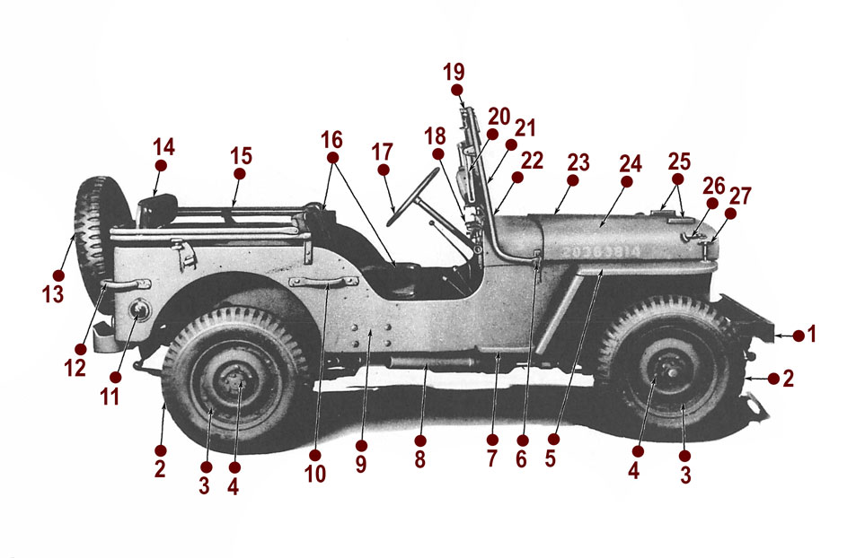 Body - Side View - 41-45 GPW