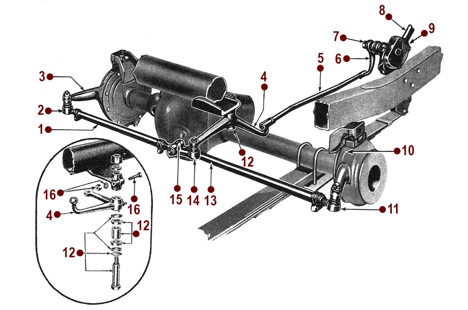 Steering System - Willys CJ-5, 6