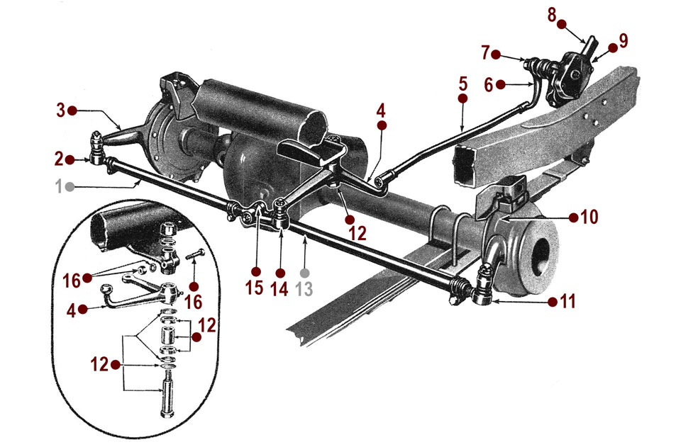Steering System - 50-52 M38