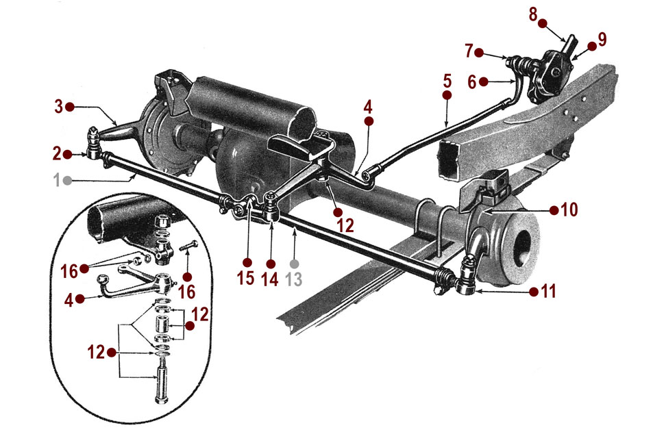 Steering System - 52-71 M38A1