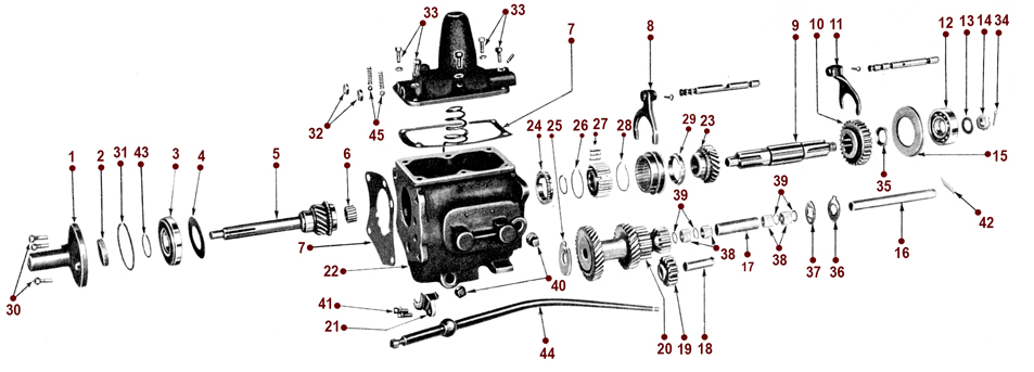 T90 Transmission