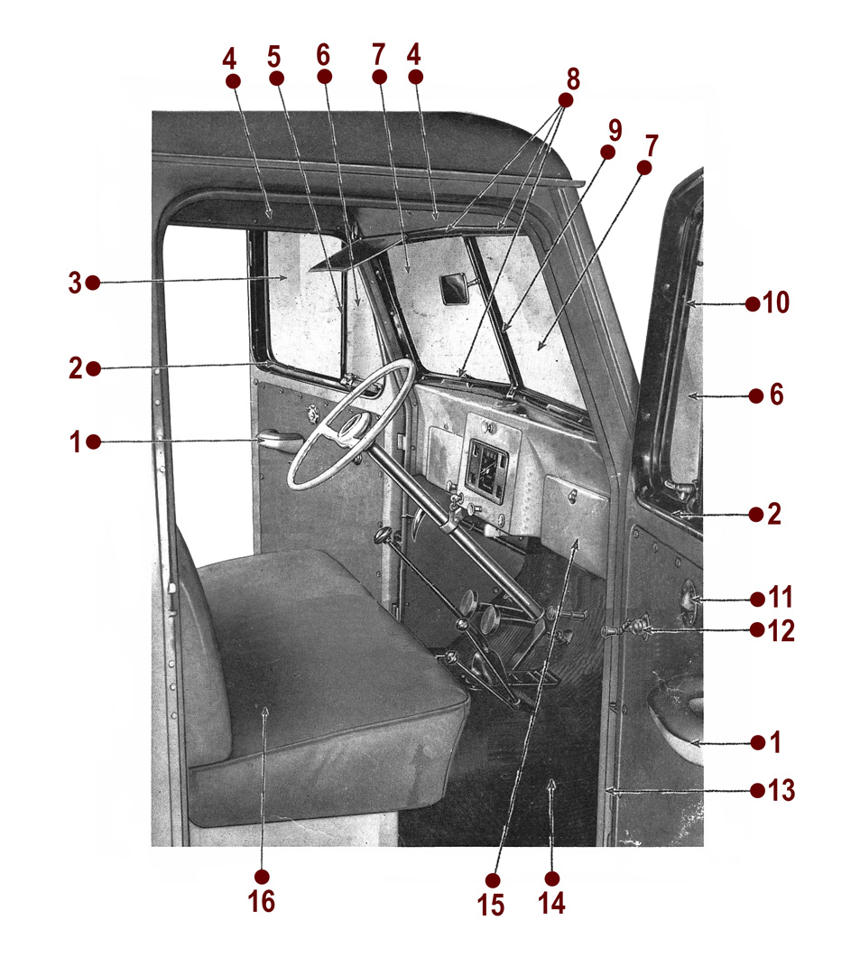 Body - Inside View - Willys Truck