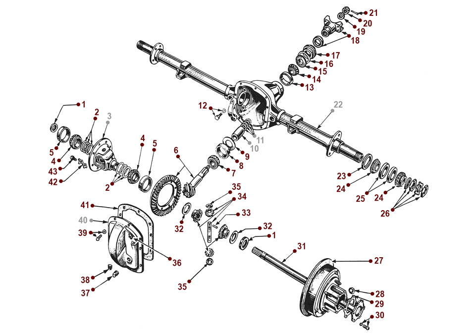 Rear Axle - Full Floating
