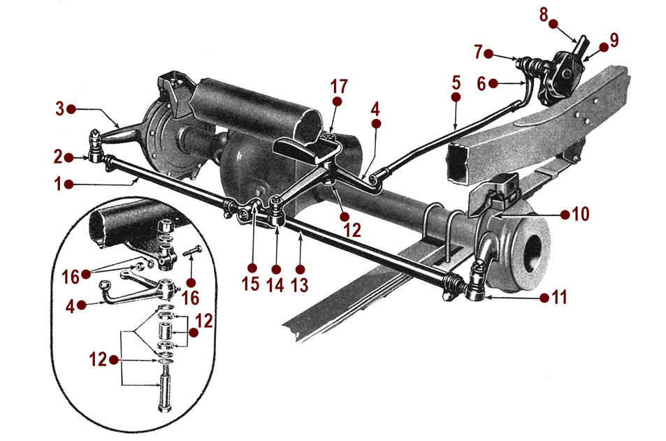 Steering System - 46-49 CJ-2A