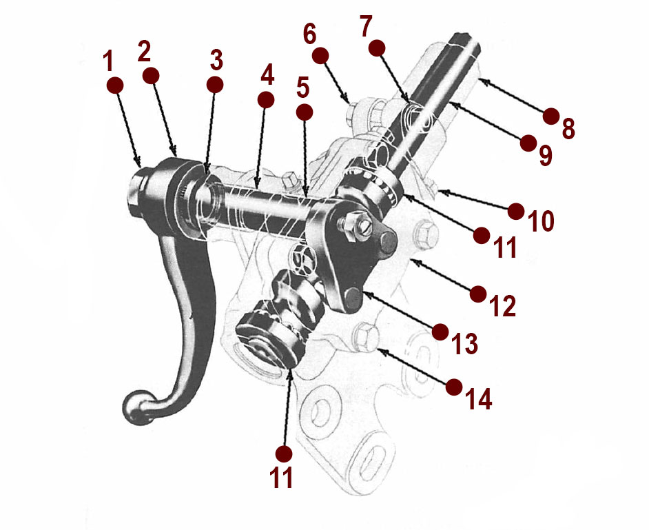 Inside Gear Box View - Willys CJ-2A