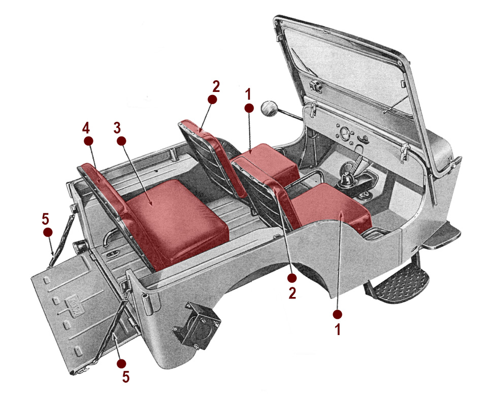 Seat Covers & Cushions - CJ-3B