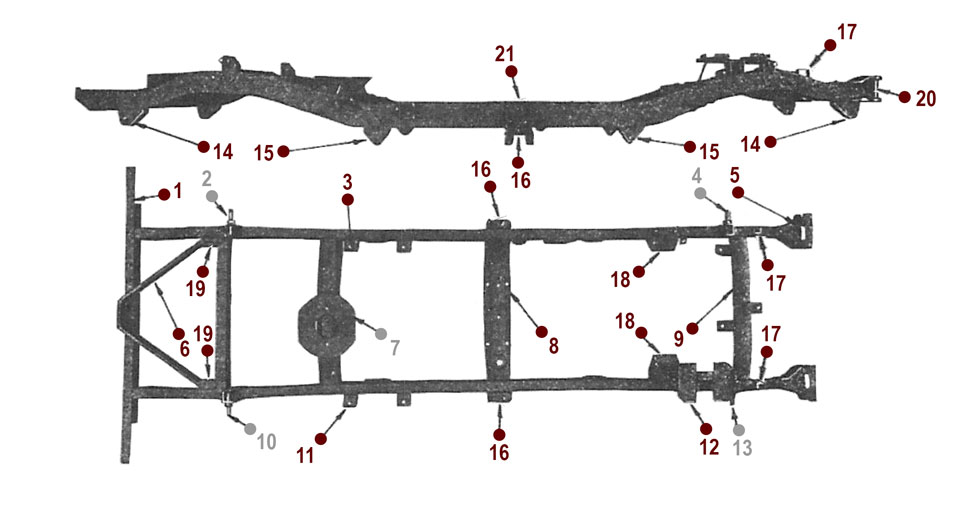 Frame - Willys CJ-2A