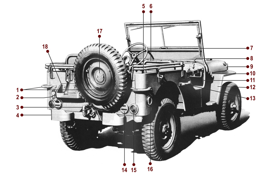 Body - Rear View - 41-45 GPW