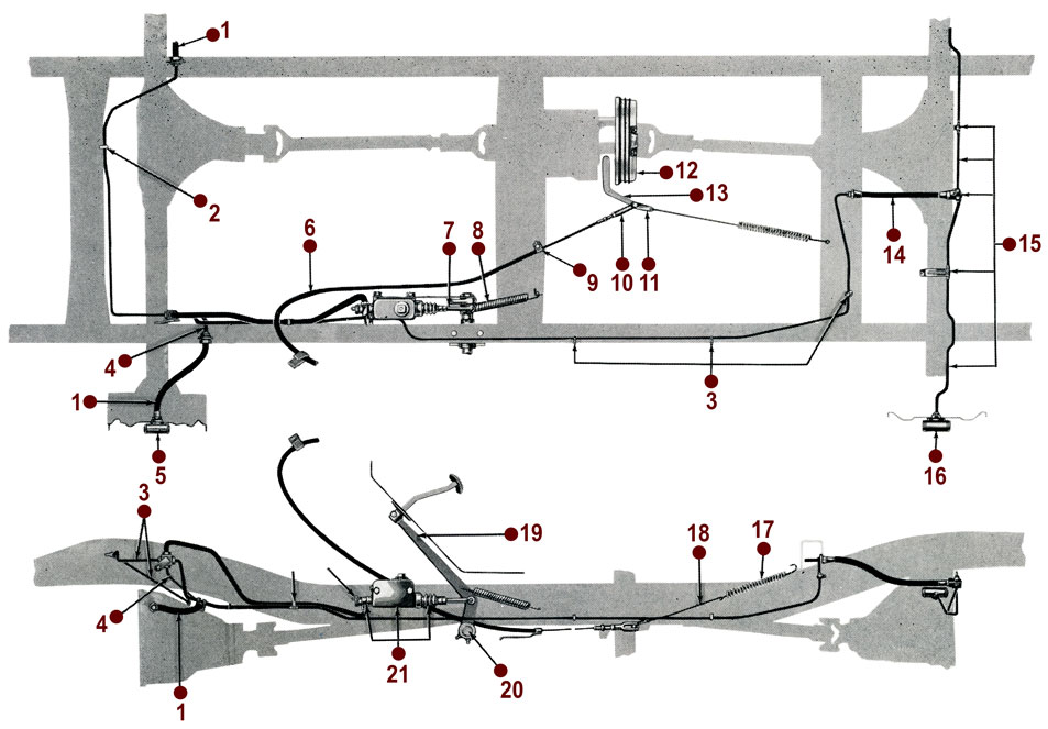 Brake System - CJ-3B